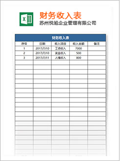 越西代理记账